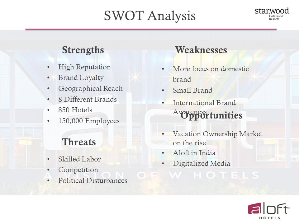 Hilton Hotels and Resorts SWOT Analysis, Competitors & USP